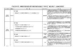 沖縄県消防通信指令施設運営協議会 通信部会 会議結果