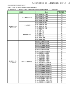 欧州RoHS 対応状況一覧表