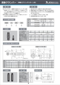 ミニ油圧バルブ 仕様一覧表 (WANDFLUH 社製 ) スイングクランパー