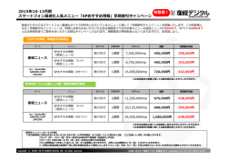 2015年10-12月期 スマートフォン最適化人気メニュー「SP