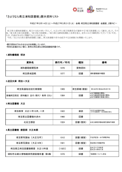 「さようなら県立浦和図書館」展示資料リスト(PDF