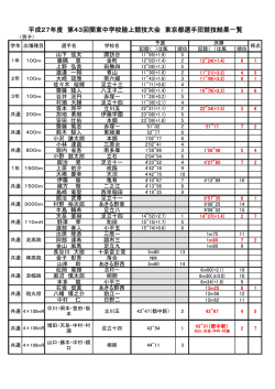 東京選手団記録 - 東京都中学校体育連盟 陸上競技専門部