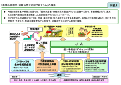 詳細情報をPDFでダウンロードする