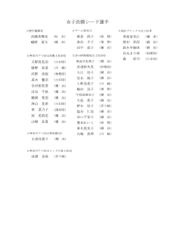 女子シード選手一覧
