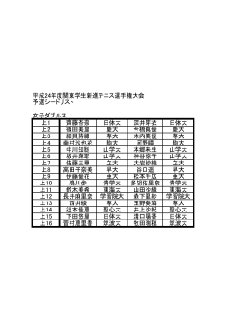 平成24年度関東学生新進テニス選手権大会 予選シードリスト 女子