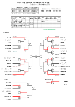 H27-愛川町長杯（秋）トーナメント表 - Aikawa Baseball Association