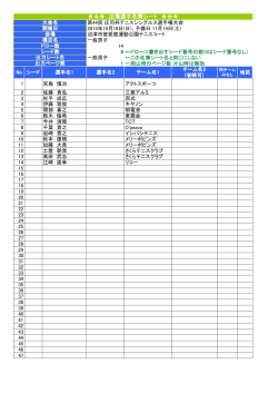 出場選手名簿シート