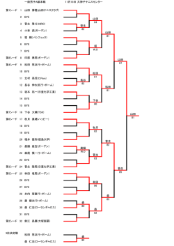 一般男子A級本戦 11月15日 大神子テニスセンター 山田 84 菅生 82