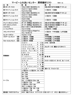 マービーふれあいセンター 照明機材リスト