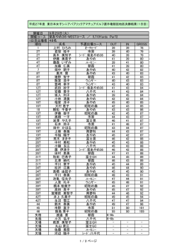 東日本女子シニア地区決勝1日目成績を掲載しました。