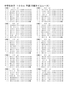 中学生女子 100m 予選(10組タイムレース)