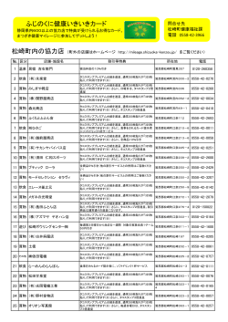 ふじのくに健康いきいきカード