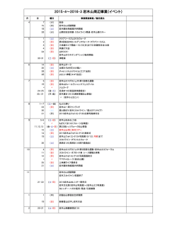 2015・4 2016・3  岩木山周辺事業（イベント）