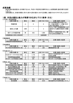 成果指標 1章 市民の個性と能力が発揮できるまちづくり（教育