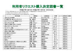 一般書（PDF）