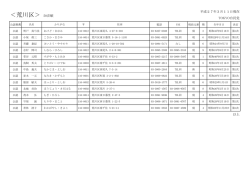 荒川区議会議員公認候補者名簿20150311