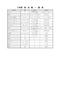 部活動一覧（PDF:86 KB）