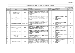豊見城市
