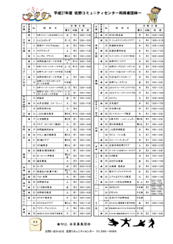 H27佐野コミセン自主団体一覧表 [PDFファイル／256KB]