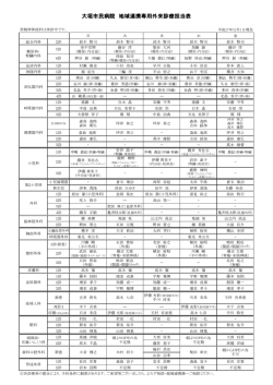 大垣市民病院 地域連携専用外来診療担当表