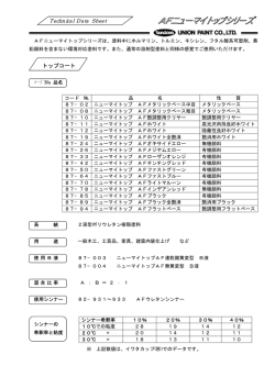 トップコート