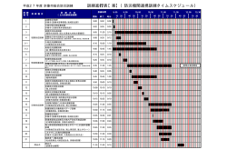 資料3（PDF：81KB）
