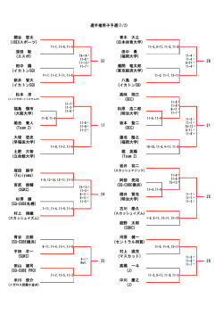 杉澤 健 (SQ-CUBE札幌) 大塚 悠史 (早稲田大学) 土肥 大智 選手権男子