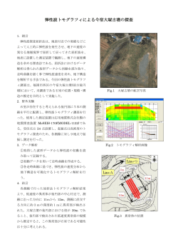 6．弾性波トモグラフィによる今宿大塚古墳の探査