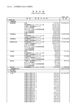 財産目録 - 社会福祉法人 おおつか福祉会