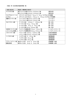 （別紙）同一成分異含有量採用薬一覧 一般名(成分名) 商品名・規格単位