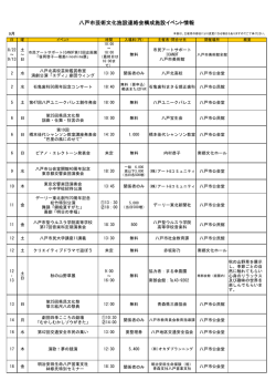 八戸市芸術文化施設連絡会構成施設イベント情報
