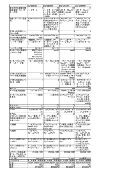 EG-LR100 EG-LR200 EG-LR320 EG