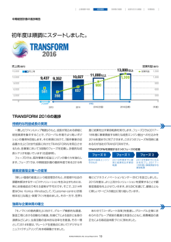 初年度は順調にスタートしました。