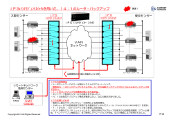 IPS(ｲﾝﾃﾘｼﾞｪﾝﾄｽｲｯﾁ)を用いた、14：1のルータ・バックアップ