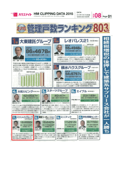 不動産ランキング