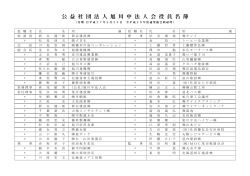 公 益 社 団 法 人 旭 川 中 法 人 会 役 員 名 簿