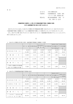 業績予想の修正に関するお知らせ