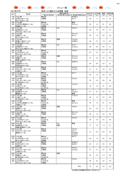 メニュー表（初期）