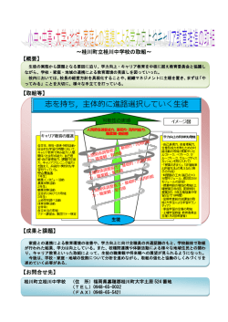 ～桂川町立桂川中学校の取組～ 【概要】 【取組等】 【成果と課題】 【お