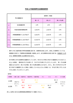 詳細 - 高取町
