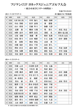 フジケンCUP ヨネックスジュニアゴルフ大会