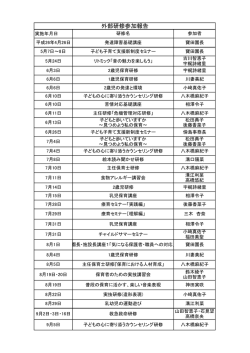 H26年度 外部研修実施(あっぷる保育園 鶴ヶ峰)