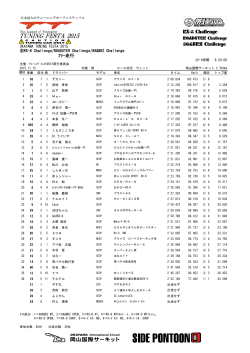 ﾌﾘｰ走行