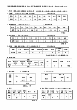 東京都熱傷救急連絡協議会2014年度第4四半期総括表(平成27年1月