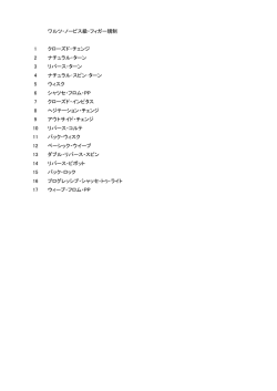 ワルツ・ノービス級・フィガー規制 1 クローズド・チェンジ 2 ナチュラル