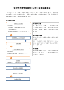 子育て世代UIJターン者の住宅改修費用を助成します！