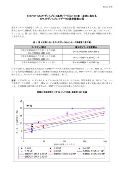 ENERGY STAR®ディスプレイ基準バージョン 5.0 第 1 草案における