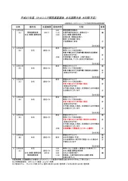 2015台北市国際AA野球大会行程表