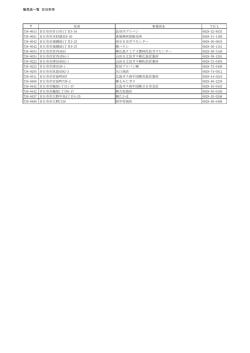 販売店一覧 廿日市市 住所 事業所名 TEL 738