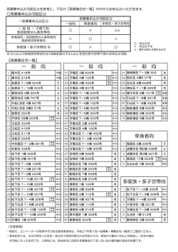 単身者向 多家族・多子世帯向 一 般 向 一 般 向 一 般 向